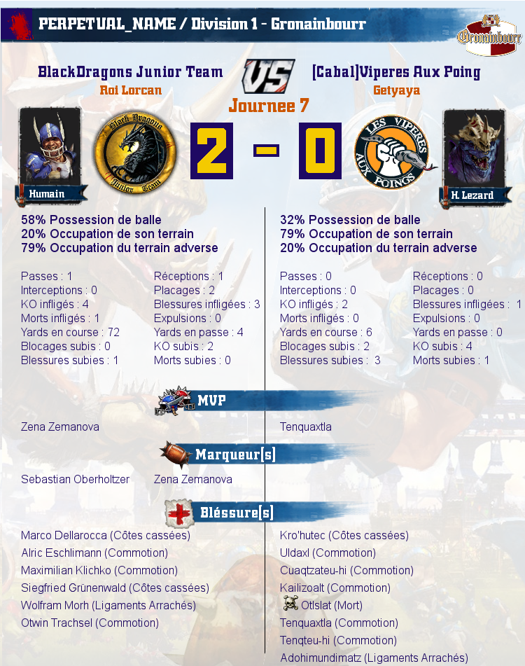 [J7] Rapports de Matchs Match_image_create?match=Replay_2017-06-01_22-06-20