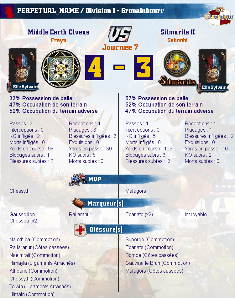 [J7] Rapports de Matchs Match_image_create?match=Replay_2017-06-05_21-36-02