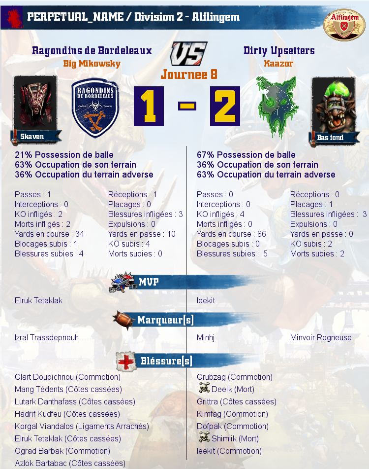 [J8] Rapports de Matchs Match_image_create?match=Replay_2017-06-06_21-19-00