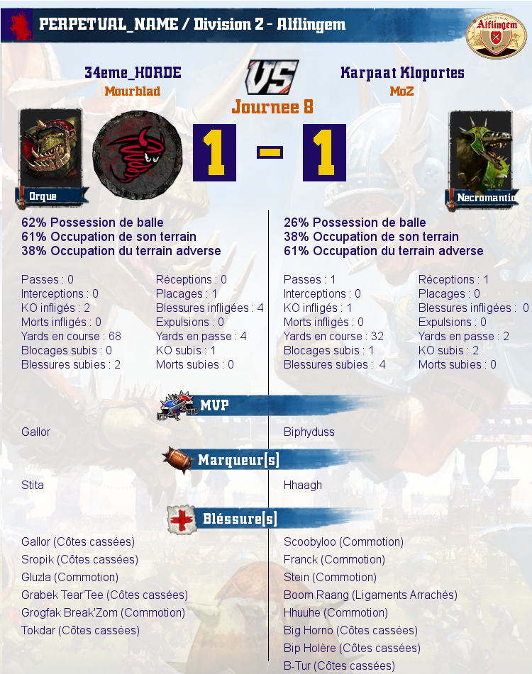 [J8] Rapports de Matchs Match_image_create?match=Replay_2017-06-07_21-22-07