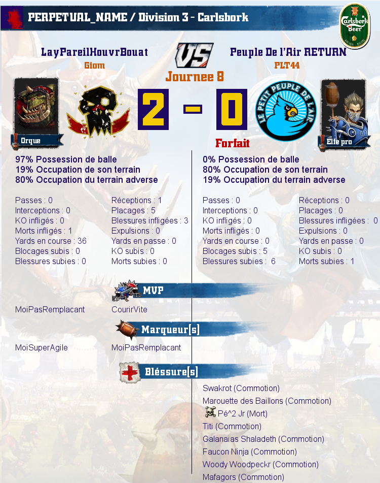 [J8] Rapports de Matchs Match_image_create?match=Replay_2017-06-07_22-00-11