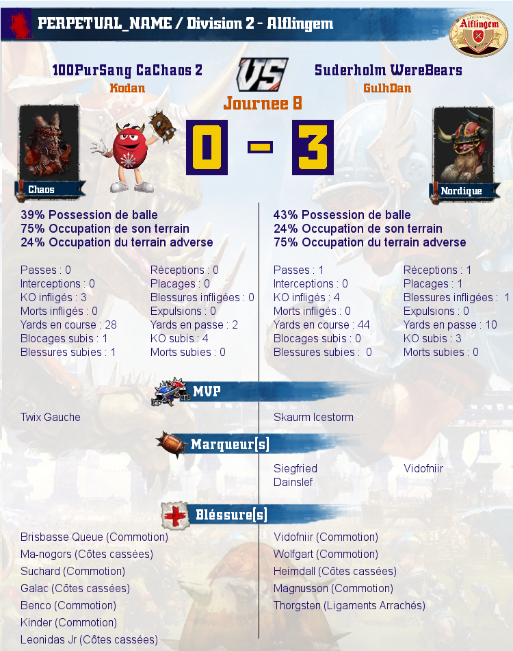 [J8] Rapports de Matchs Match_image_create?match=Replay_2017-06-12_21-20-37