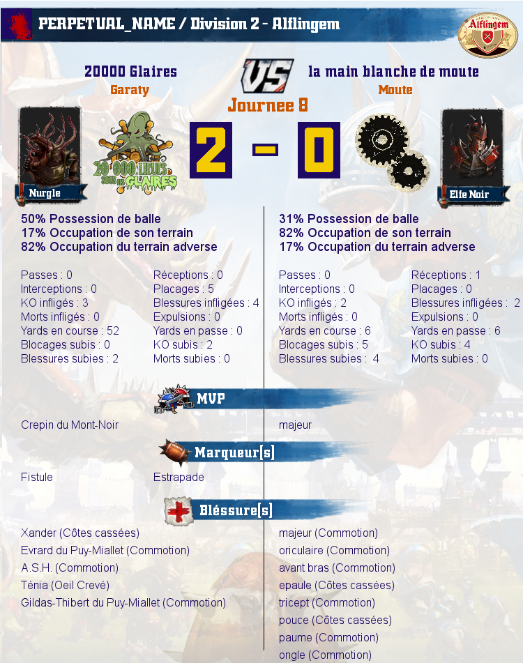 [J8] Rapports de Matchs Match_image_create?match=Replay_2017-06-12_21-20-42