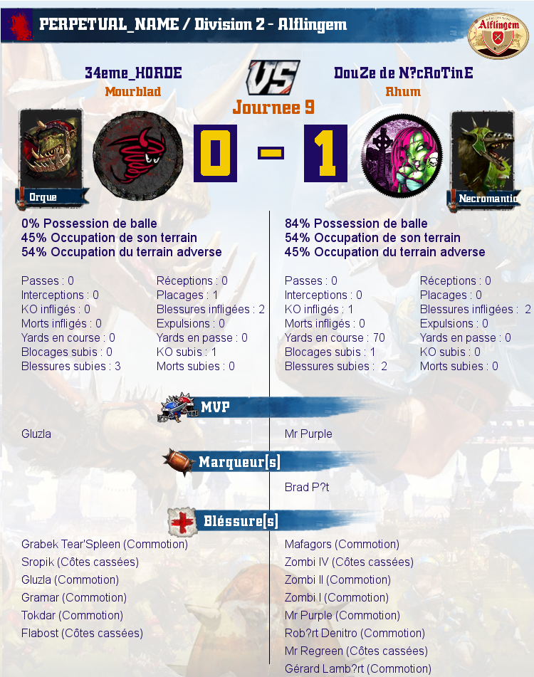 [J9] Rapports de Matchs Match_image_create?match=Replay_2017-06-13_21-01-05