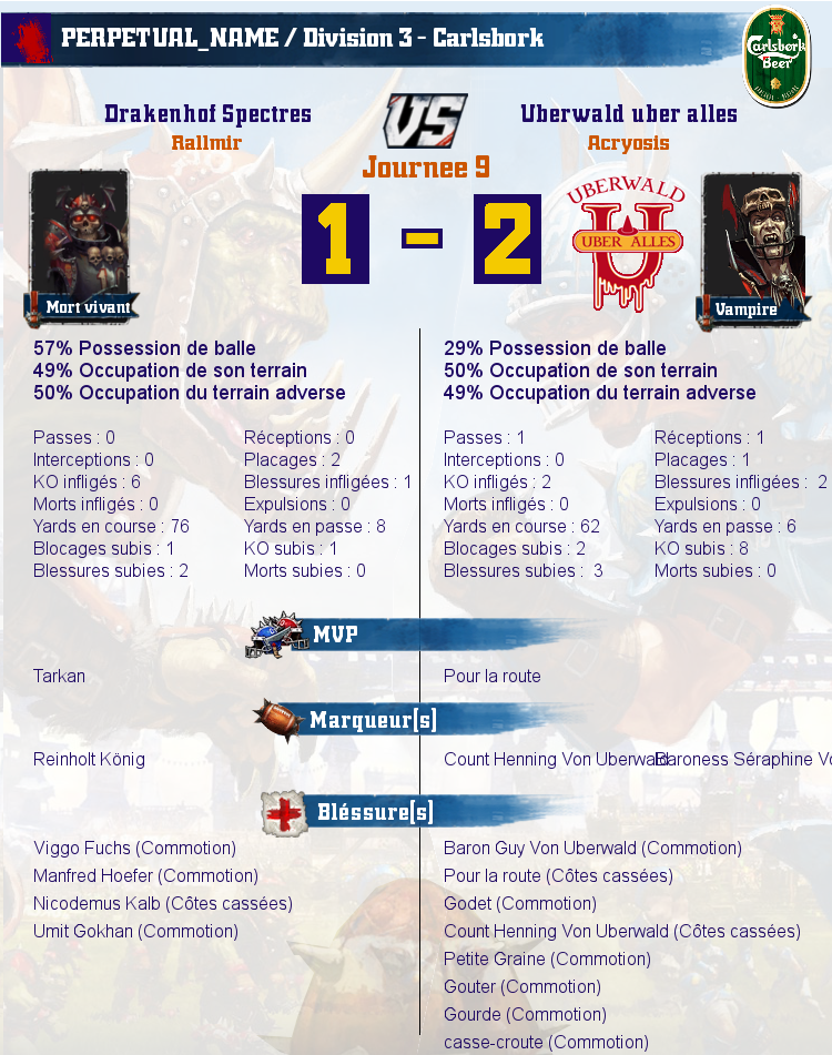 [J9] Rapports de Matchs Match_image_create?match=Replay_2017-06-13_21-04-36