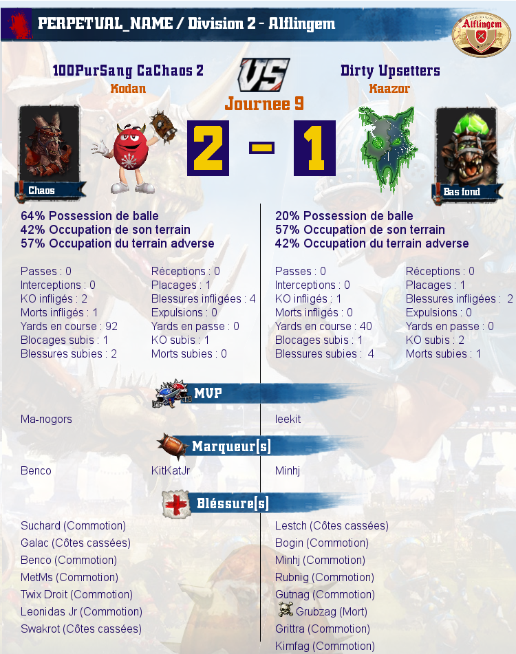 [J9] Rapports de Matchs Match_image_create?match=Replay_2017-06-19_21-18-12