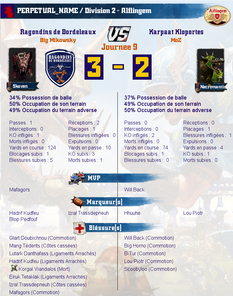 [J9] Rapports de Matchs Match_image_create?match=Replay_2017-06-19_21-34-57