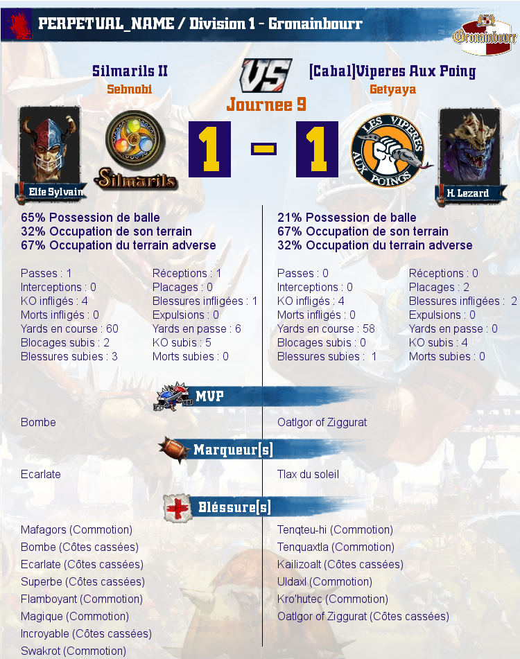 [J9] Rapports de matchs  Match_image_create?match=Replay_2017-06-26_21-33-37