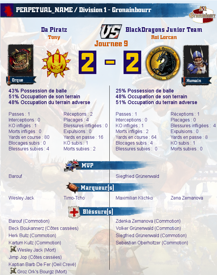 [J9] Rapports de matchs  Match_image_create?match=Replay_2017-07-07_22-26-11