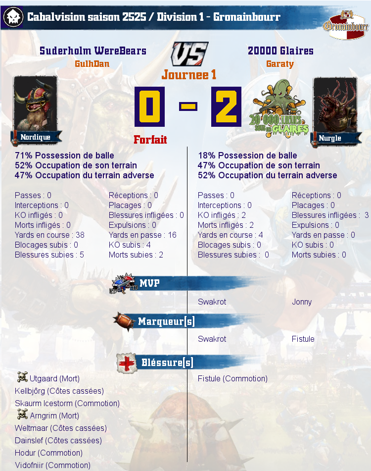 [J1] Rapports de Matchs  Match_image_create?match=Replay_2017-09-19_21-17-07