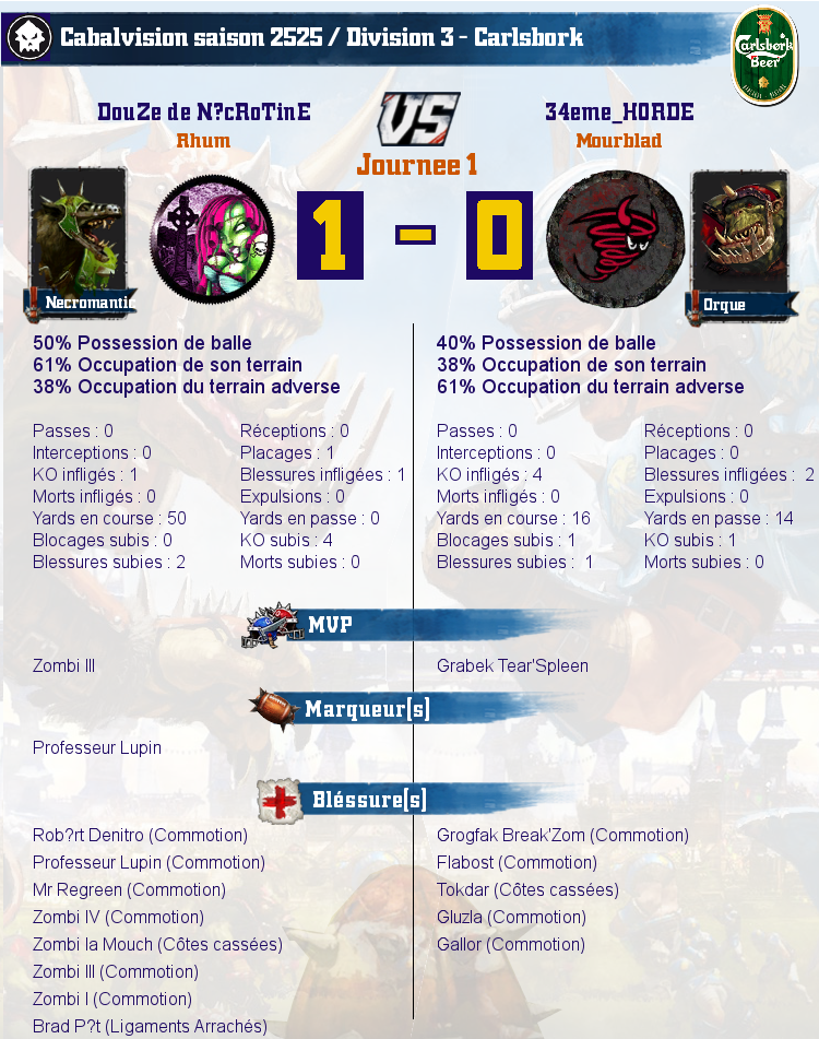 [J1] Rapports de Matchs Match_image_create?match=Replay_2017-09-22_20-32-00