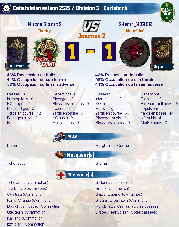 [J2] Rapports de Matchs Match_image_create?match=Replay_2017-09-28_20-59-37