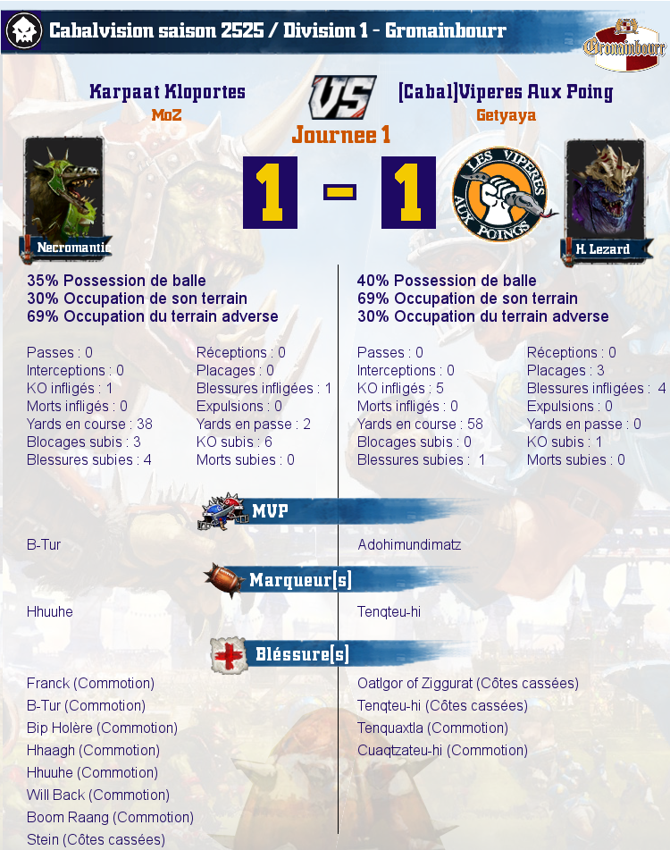 [J1] Rapports de Matchs  Match_image_create?match=Replay_2017-09-28_21-23-39