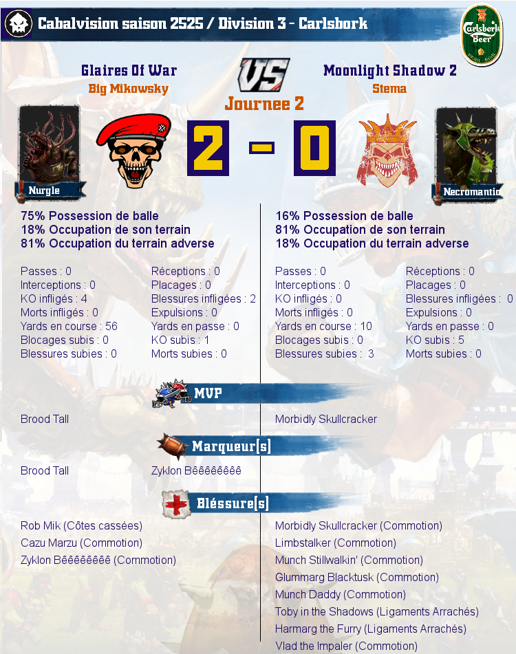 [J2] Rapports de Matchs Match_image_create?match=Replay_2017-10-01_21-31-36