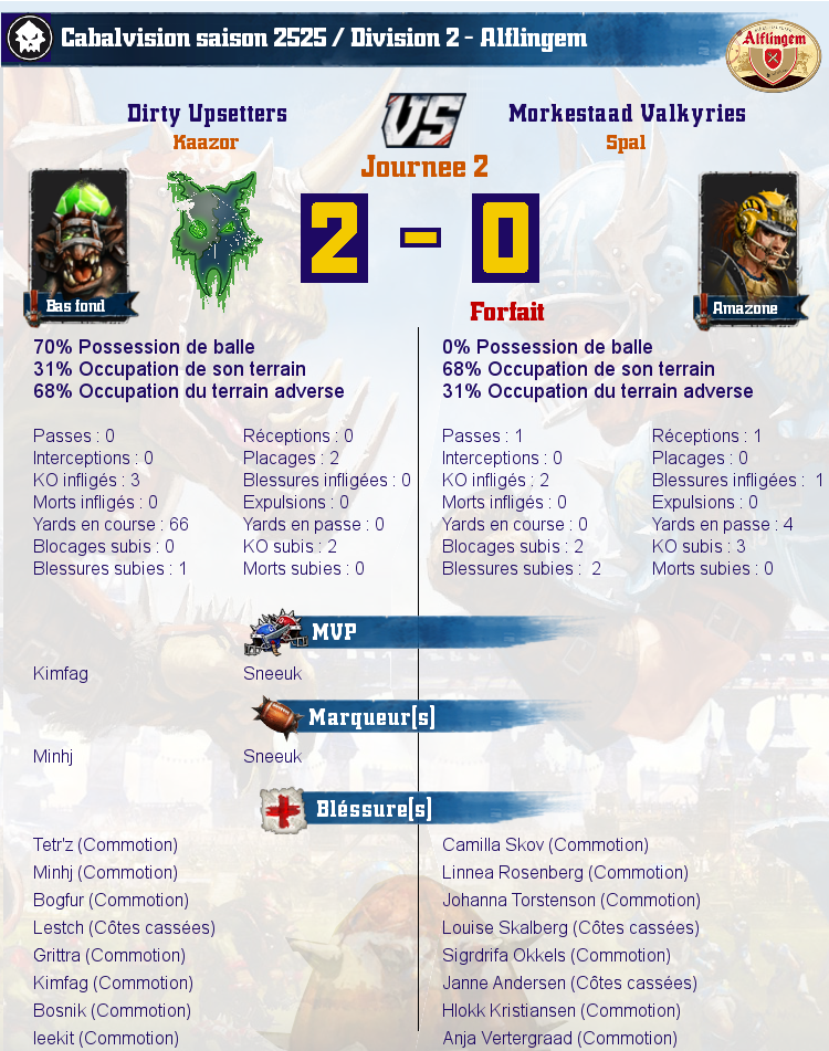 [J2] Rapports de Matchs Match_image_create?match=Replay_2017-10-02_21-18-21