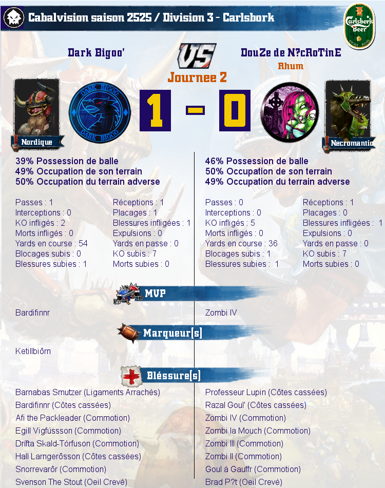 [J2] Rapports de Matchs Match_image_create?match=Replay_2017-10-03_21-14-15