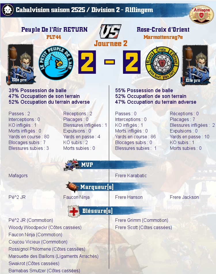 [J2] Rapports de Matchs Match_image_create?match=Replay_2017-10-04_22-11-46