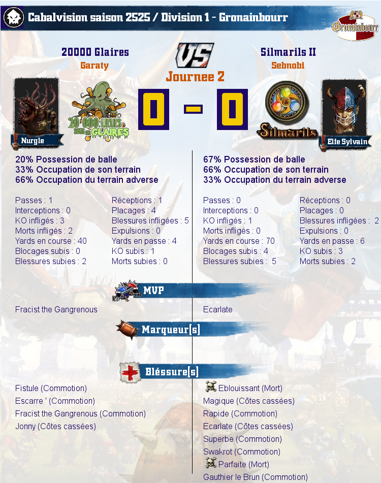 [J2] Rapports de Matchs  Match_image_create?match=Replay_2017-10-05_21-09-53