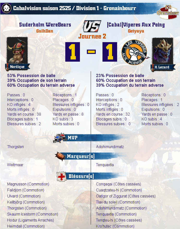 [J2] Rapports de Matchs  Match_image_create?match=Replay_2017-10-05_21-28-30