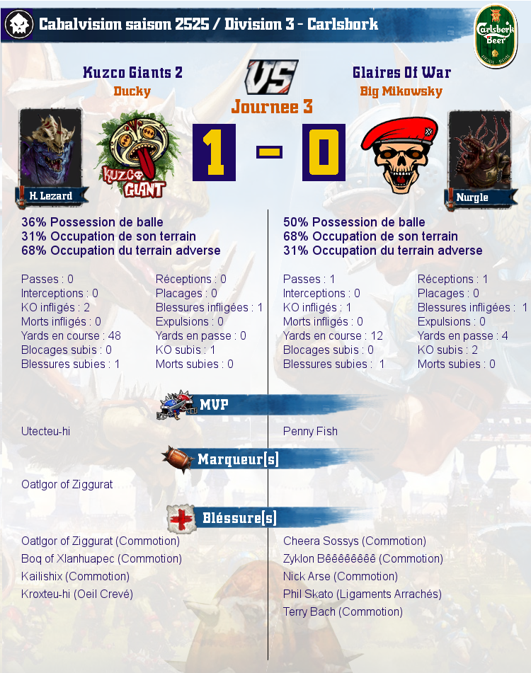 [J3] Rapports de Matchs Match_image_create?match=Replay_2017-10-09_21-38-14