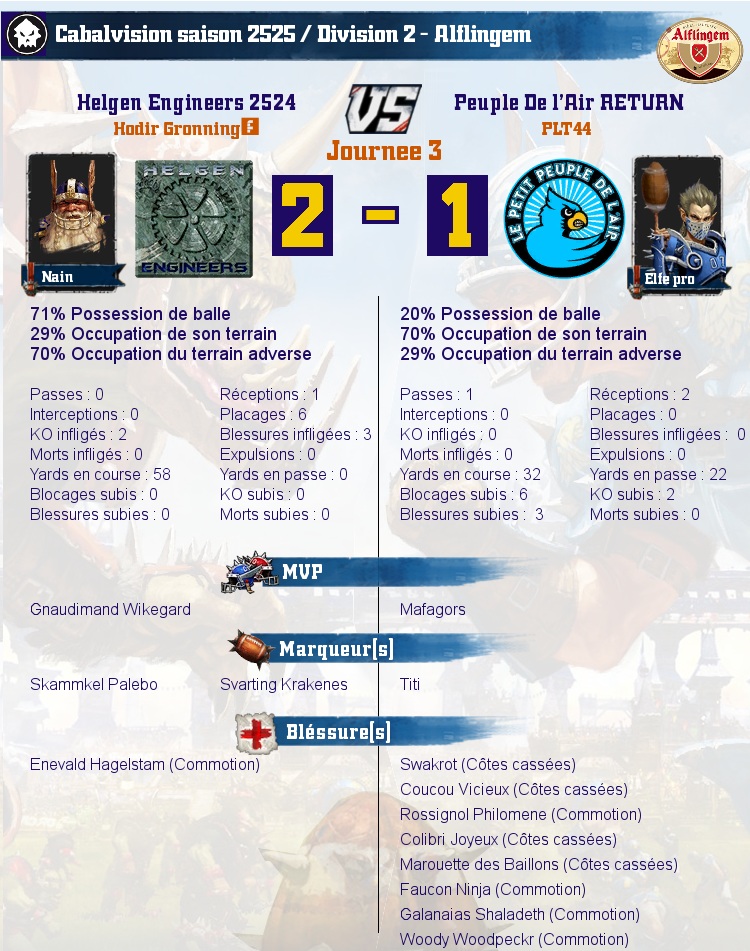 [J3] Rapports de Matchs Match_image_create?match=Replay_2017-10-11_13-09-04