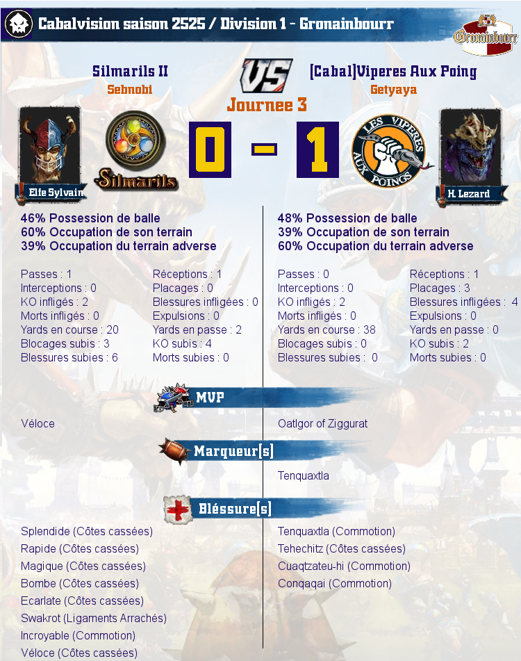 [J3] Rapports de Matchs Match_image_create?match=Replay_2017-10-11_21-10-43