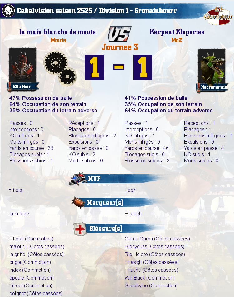 [J3] Rapports de Matchs Match_image_create?match=Replay_2017-10-12_21-37-35