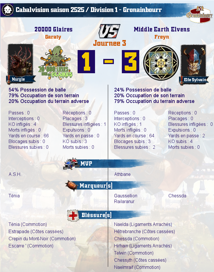 [J3] Rapports de Matchs Match_image_create?match=Replay_2017-10-12_21-52-06