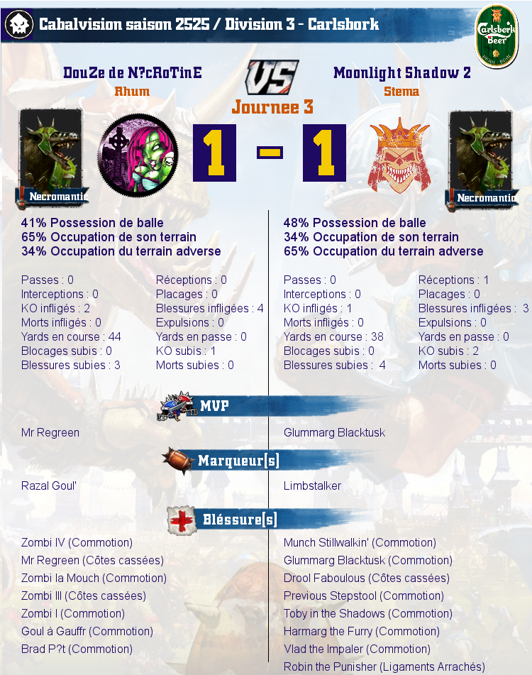 [J3] Rapports de Matchs Match_image_create?match=Replay_2017-10-14_15-53-33