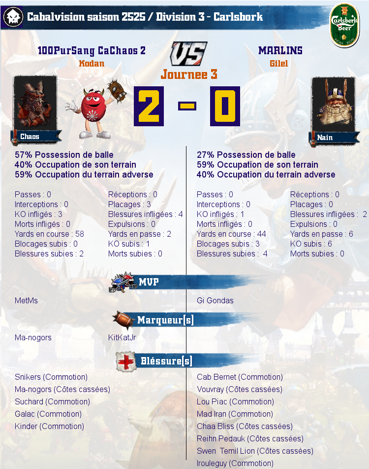 [J3] Rapports de Matchs Match_image_create?match=Replay_2017-10-16_21-21-06