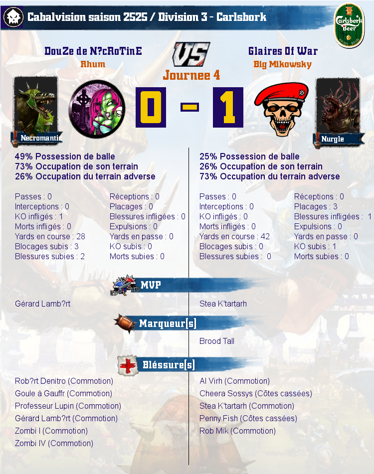 [J4] Rapports de Matchs Match_image_create?match=Replay_2017-10-18_21-15-52