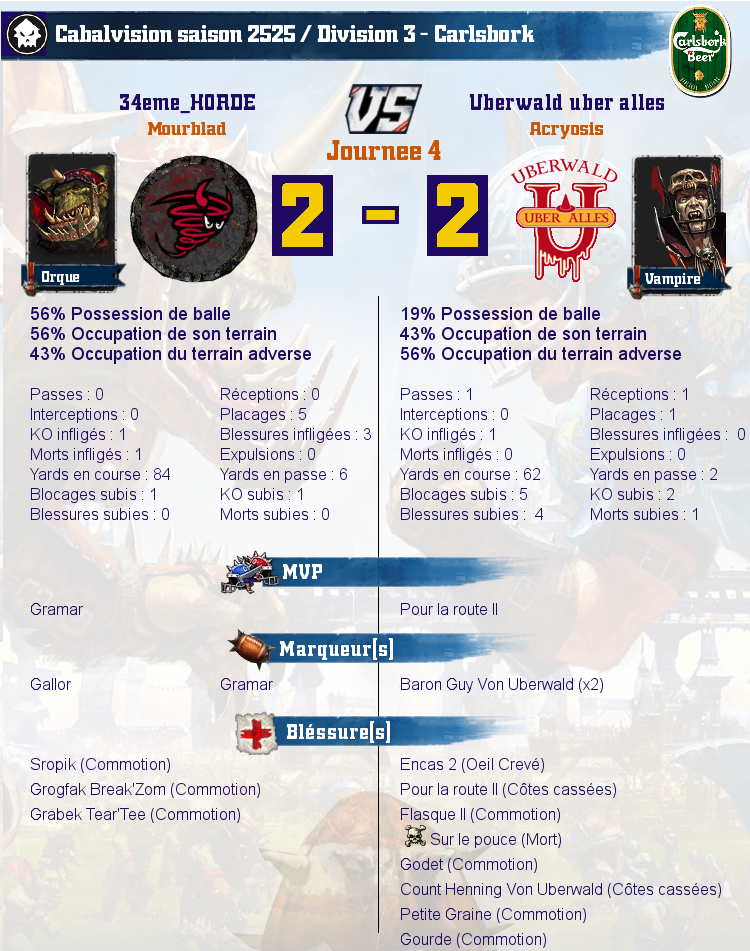 [J4] Rapports de Matchs Match_image_create?match=Replay_2017-10-24_20-41-58