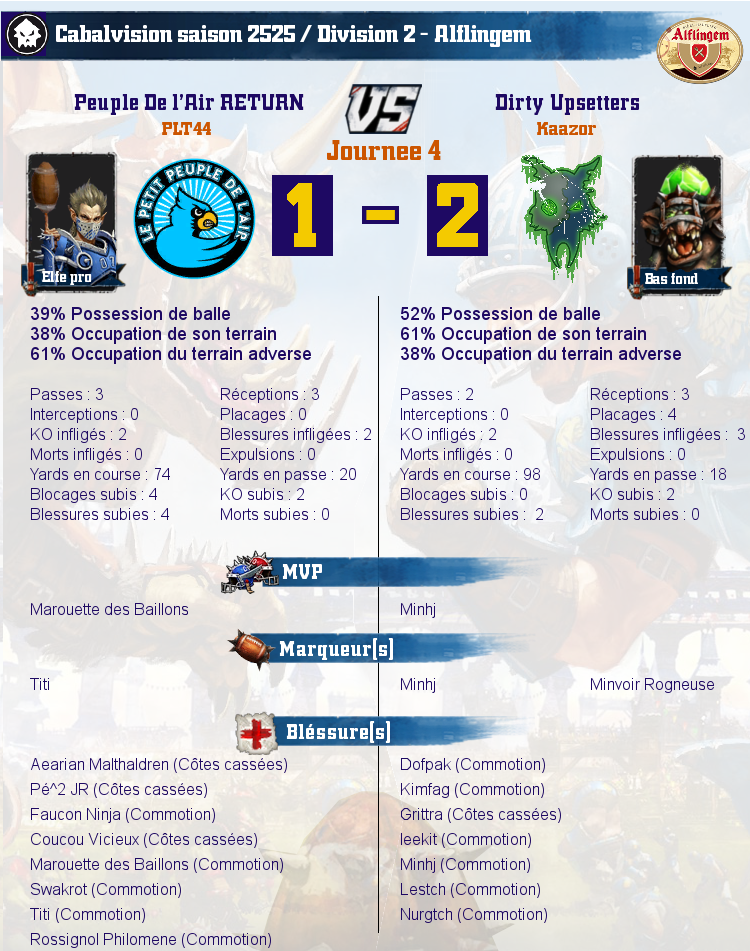 [J4] Rapports de Matchs Match_image_create?match=Replay_2017-10-26_20-57-50