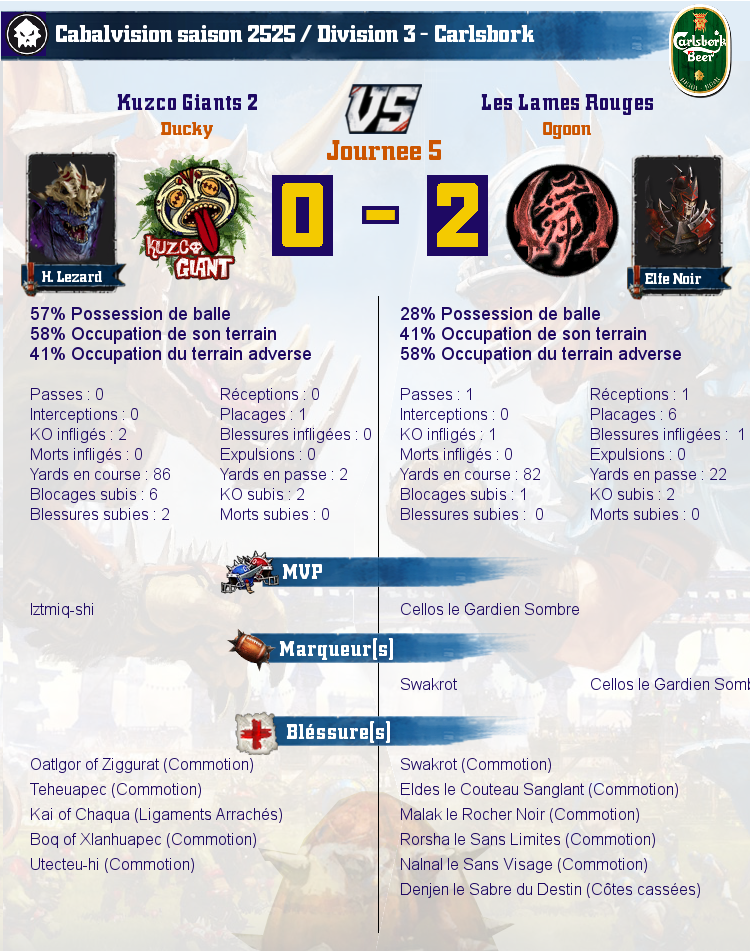 [J5] Rapports de Matchs Match_image_create?match=Replay_2017-10-30_21-33-44