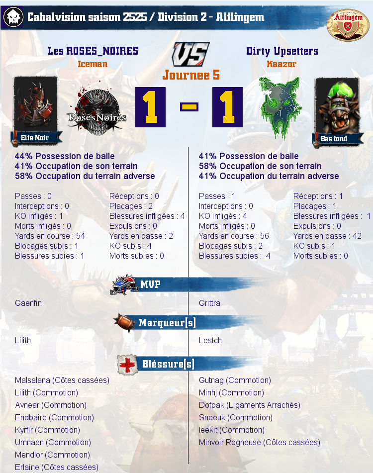 [J5] Rapports de Matchs Match_image_create?match=Replay_2017-11-05_21-11-00