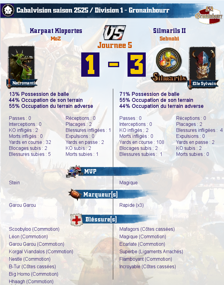 [J5] Rapports de Matchs  Match_image_create?match=Replay_2017-11-05_21-17-51