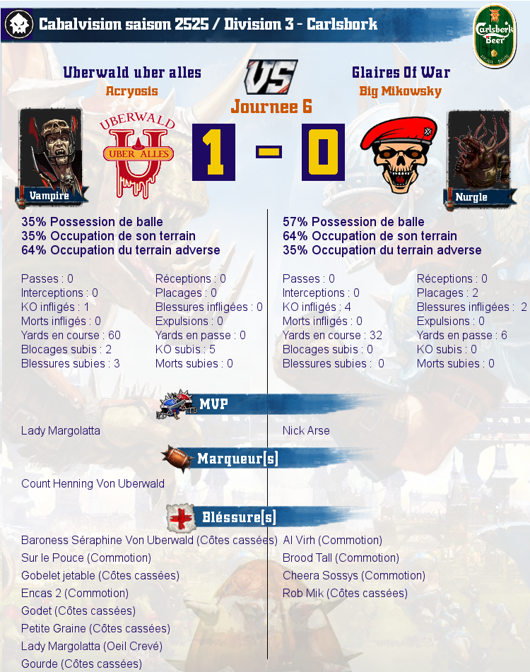 [J6] Rapports de Matchs Match_image_create?match=Replay_2017-11-08_21-37-55