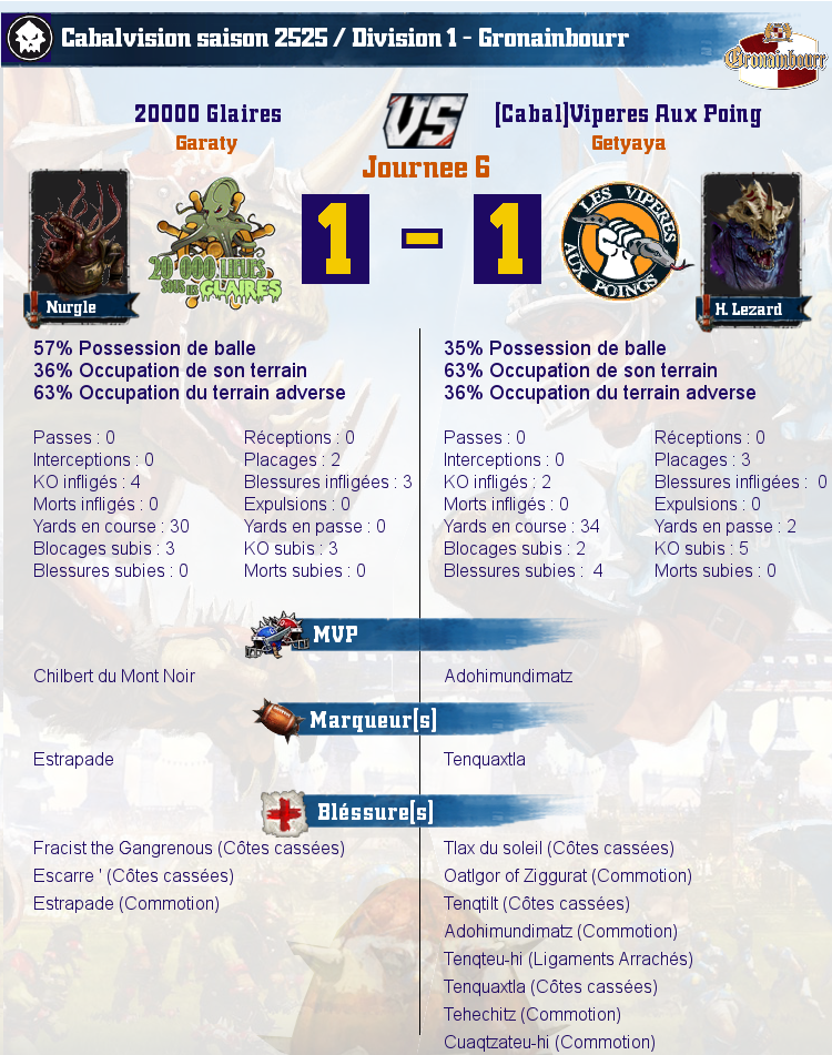 [J6] Rapports de Matchs  Match_image_create?match=Replay_2017-11-12_21-32-51