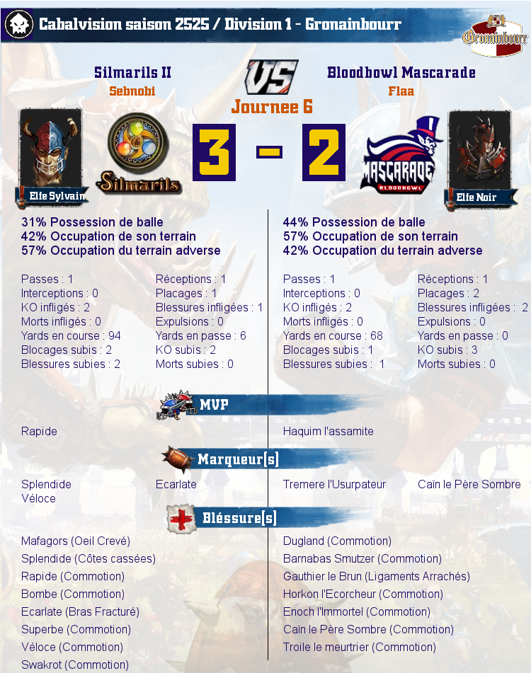 [J6] Rapports de Matchs  Match_image_create?match=Replay_2017-11-13_21-11-15