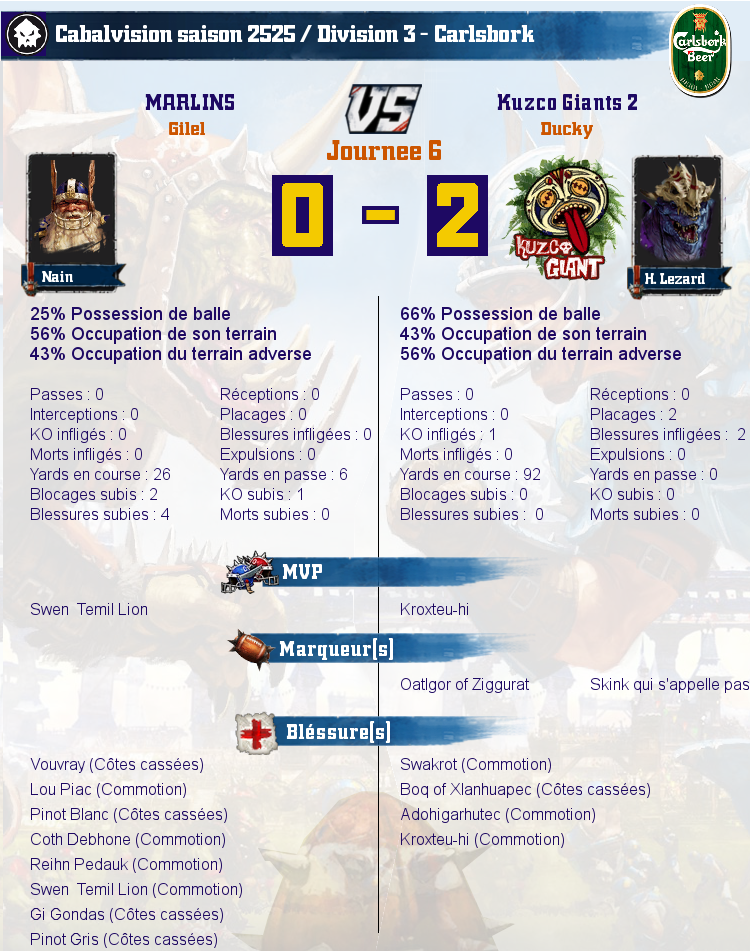 [J6] Rapports de Matchs Match_image_create?match=Replay_2017-11-13_21-30-30