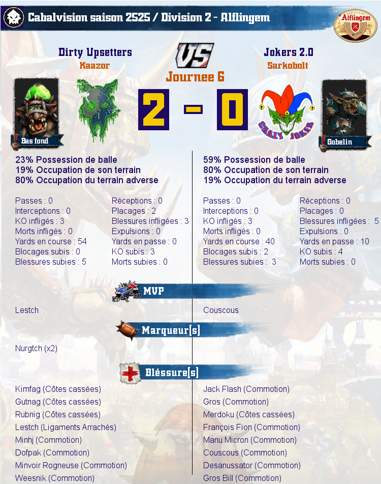 [J6] Rapports de Matchs Match_image_create?match=Replay_2017-11-15_21-14-37