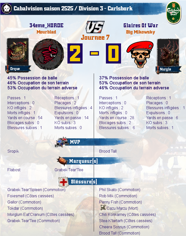 [J7] Rapports de Matchs Match_image_create?match=Replay_2017-11-22_21-26-20