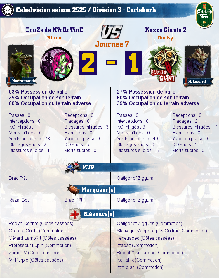 [J7] Rapports de Matchs Match_image_create?match=Replay_2017-11-23_21-22-00