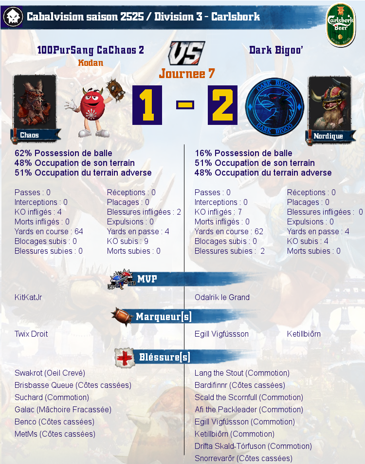 [J7] Rapports de Matchs Match_image_create?match=Replay_2017-11-23_21-36-35