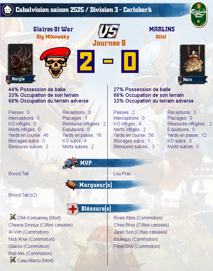 [J8] Rapports de Matchs Match_image_create?match=Replay_2017-11-27_21-38-41