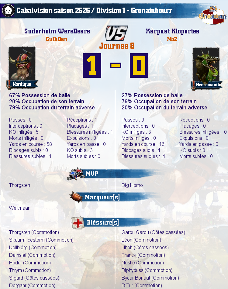 [J8] Rapports de Matchs  Match_image_create?match=Replay_2017-11-30_21-17-52