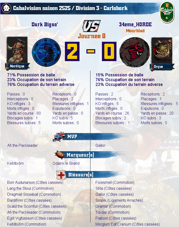 [J8] Rapports de Matchs Match_image_create?match=Replay_2017-12-01_21-08-56