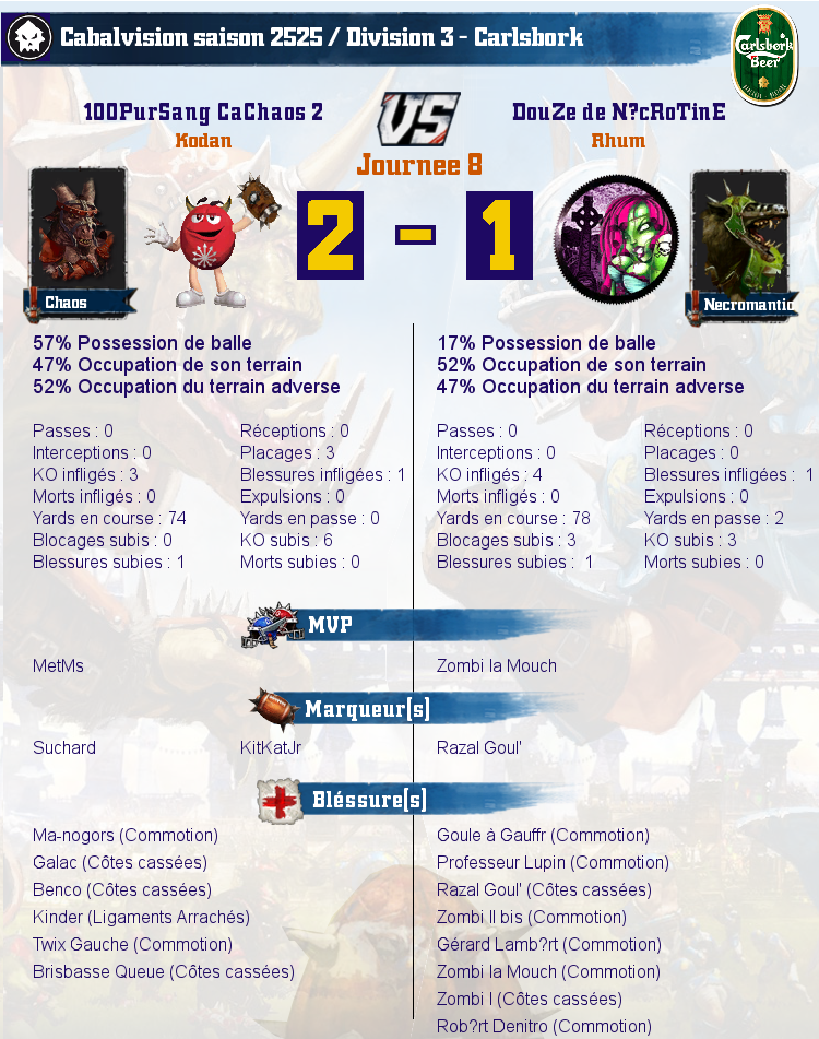 [J8] Rapports de Matchs Match_image_create?match=Replay_2017-12-05_21-26-57