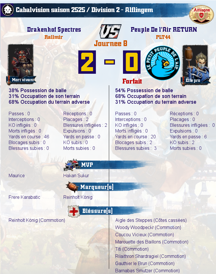 [J8] Rapports de Matchs Match_image_create?match=Replay_2017-12-09_21-33-25