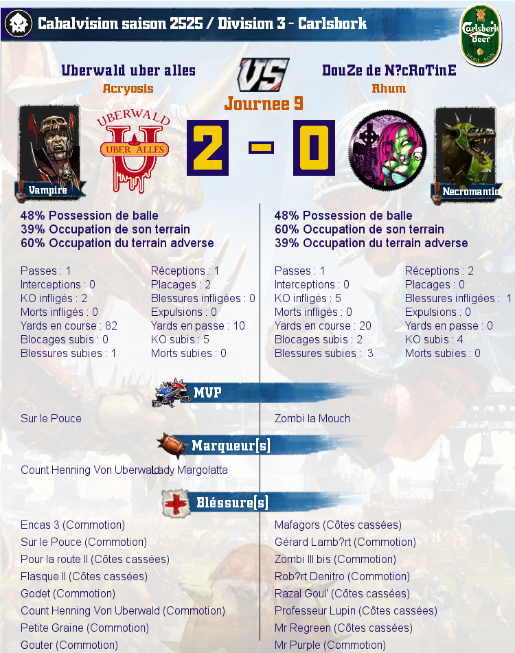 [J9] Rapports de Matchs Match_image_create?match=Replay_2017-12-11_21-27-44